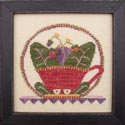 February Cup O' Tea